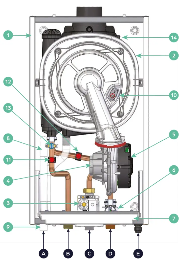 schéma technique avec les éléments du chauffe-bain à condensation