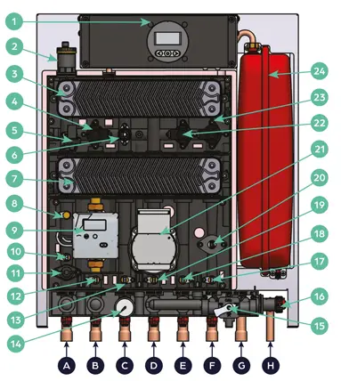 Schéma technique du Module Thermique d'appartement